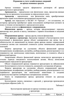 Обложка для материала Отражение в учете хозяйственных операций по аренде основных средств
