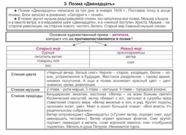 Обложка для материала Материал к урокам по русской литературе
