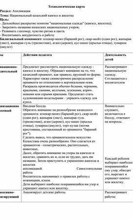 Раздел: Аппликация  Тема: Национальный казахский камзол и жилетка