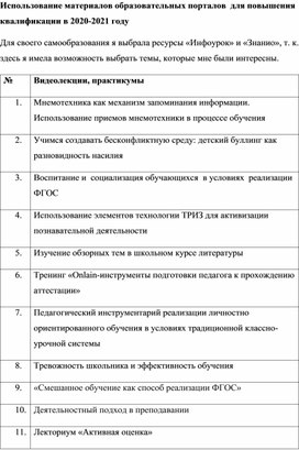 Использование материалов образовательных порталов