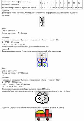 Обложка для материала Задачи Информационный объем - графика