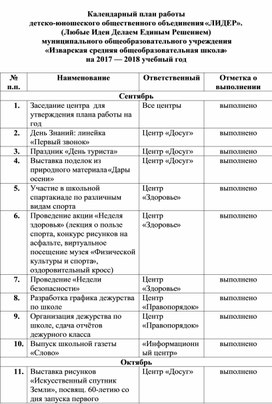 Разработайте календарный план работы тьютора на месяц