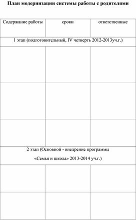 Шаблон. План модернизации системы работы с родителями