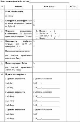 Разработку урока по ифнорматике 5 класс "Метод координат"