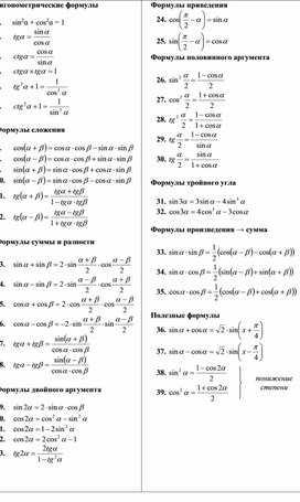 Приложение 2_Справочник Тригонометрия