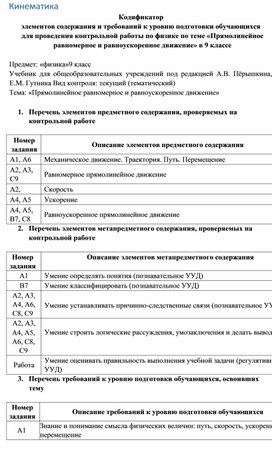 Контрольная работа по теме Анализ системы Ч-М-С