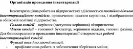 Обложка для материала Організація проведення інвентаризації