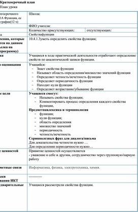 15Функция, ее свойства и график Краткосрочный план (3)