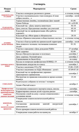 План воспитательной работы в 5-6 классах