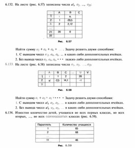 Обложка для материала материал по информатике по  Excel