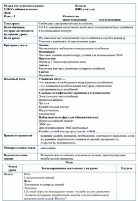 Обложка для материала Электромагнитные колебания  (1)