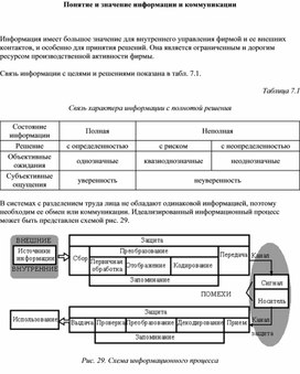 Обложка для материала Понятие и значение информации и коммуникации
