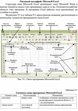 Как называют указанный элемент интерфейса excel 2007