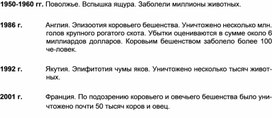 Обложка для материала Уроки ОБЖ