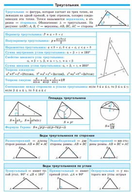 Обложка для материала геометрия в таблицах повторение перед ОГЭ и ЕГЭ