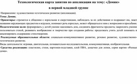 Технологическая карта занятия по аппликации на тему: «Домик»  в первой младшей группе