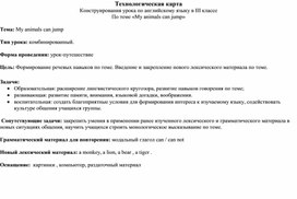 Технологическая карта Конструирования урока по английскому языку в III классе По теме «My animals can jump»