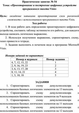 Обложка для материала Практическая работа специальности 09.02.01.