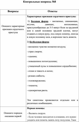 ОТВЕТЫ ПЕРВАЯ ПОМОЩЬ в образовательном учрежении