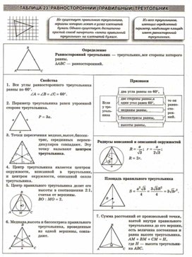 Обложка для материала Геометрия в схемах, терминах, таблицах
