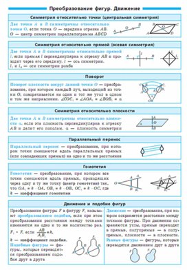 Обложка для материала геометрия в таблицах повторение перед ОГЭ и ЕГЭ