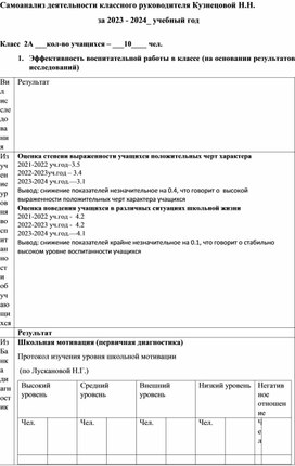 Самоанализ деятельности классного руководителя Кузнецовой Н.Н.  за 2023 - 2024_ учебный год