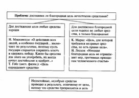 Обложка для материала Обществознание_в_схемах_и_таблицах_схема_64