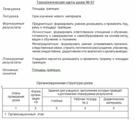Обложка для материала Технологическая карта урока по геометрии 8 класса