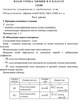 Обложка для материала ПЛАН УРОКА ХИМИИ В 8 КЛАССЕ СОЛИ