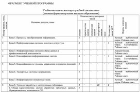 Обложка для материала ФРАГМЕНТ УЧЕБНОЙ ПРОГРАММЫ  Учебно-методическая карта учебной дисциплины