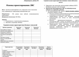 ЛР1_Основы проектирования ЛВС