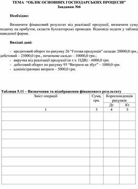 Обложка для материала ТЕМА  “ОБЛІК ОСНОВНИХ ГОСПОДАРСЬКИХ ПРОЦЕСІВ” Завдання №6