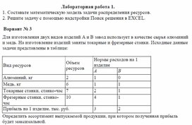 Задание MS Excel