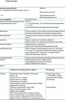 1ССандардың заңдылықтарын зерттеу» Екі-екіден сана  ҚЫСҚА МЕРЗІМДІ ЖОСПАР