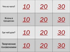 Биология 9 класс игра