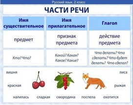 Обложка для материала руссяз