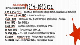 Обложка для материала даты вов