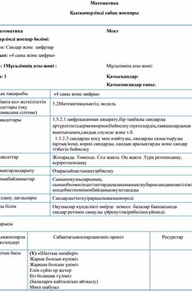 Сандар және цифрлар 4 саны мен цифры ҚЫСҚАМЕРЗІМДІ САБАҚ ЖОСПАРЫ