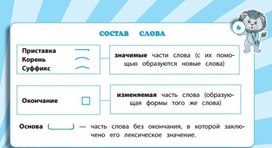 Обложка для материала руссяз