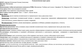 Конспект урока в технологической карте по теме: "Какие числа называются целыми" 6 класс