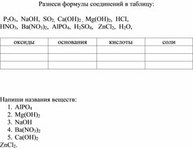 Самостоятельная работа по химии по теме "Вещества"