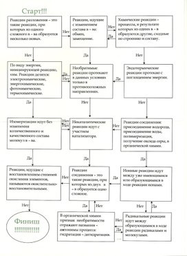 Проверочная работа по теме"Химические реакции" 8 класс