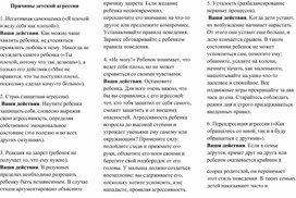 Обложка для материала Агрессивные дети. Что делать?