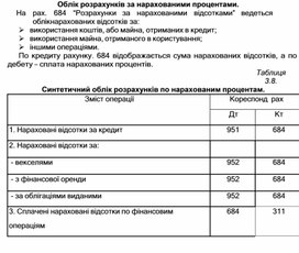 Обложка для материала Облік розрахунків за нарахованими процентами