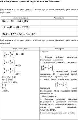 Обложка для материала Обучение решению уравнений в 5-6 классах