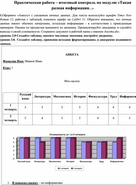 Практическая работы выборы. Контроль по модулю пример. Практическая работа из журналов. Renplanner работы итоговые. Практическая работа итоговая работа Иванов Петров Михайлов.