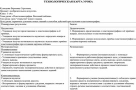 Конспект урока по изобразительному искусству для 1 класса на тему:«Пластилинография. Весенний пейзаж».