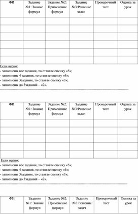 Урок - обобщение по теме "Арифметическая и геометрическая прогрессии"