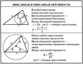 Обложка для материала вписанная и описанная окружность
