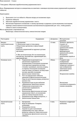 Обложка для материала «Обучение акробатическому упражнению мост»